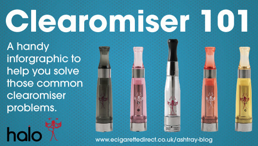 Clearomiser Problems & Solutions | A Handy Infographic