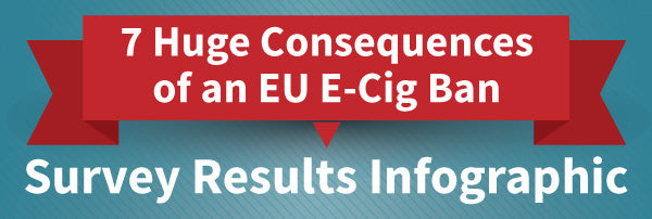 How An EU Ecig Ban Could Send One Million People Back To Smoking (Infographic)